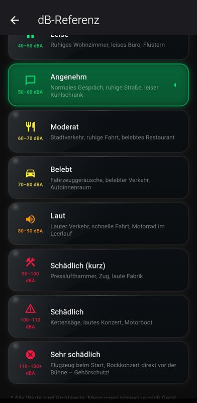 dB reference inside the app: level ranges from quiet to very harmful with everyday examples